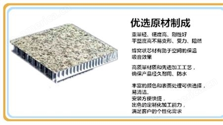 会所铝合金保暖隔热板洛思隆铝蜂窝板 板面形式 平面